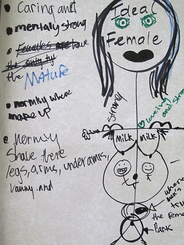 https://the-citizen-web-assets-us.s3.amazonaws.com/uploads/2018/02/14012830/Gender.illo_.copy1A_2-1.jpg