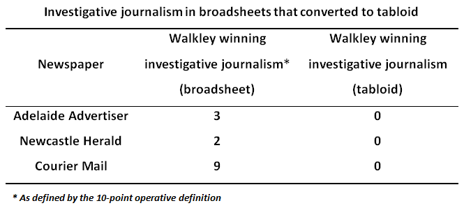 https://the-citizen-web-assets-us.s3.amazonaws.com/uploads/2018/02/14015505/Table202-1.png