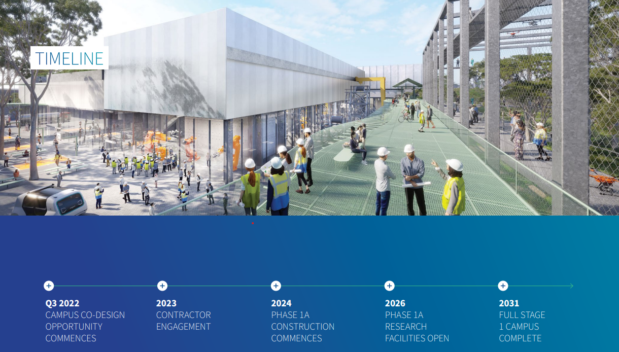 At Fishermans Bend, University of Melbourne angling for defence contracts, relationships